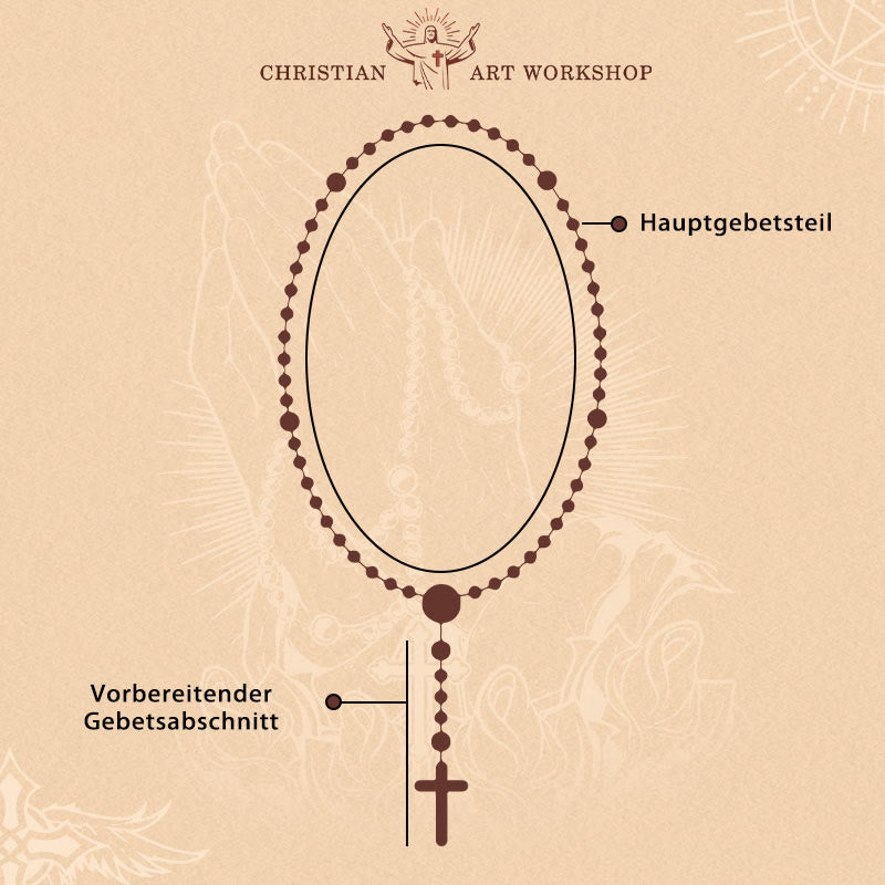 Christianartworkshop St. Benedikt-Medaille und Kreuz aus 8 mm rundem schwarzem Rosenkranz aus Nylonschnur mit mehreren Materialien - image 6