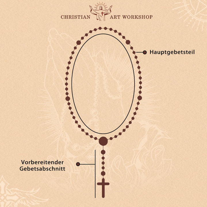 Christianartworkshop St. Benedikt-Medaille und Kreuz aus 8 mm rundem schwarzem Rosenkranz aus Nylonschnur mit mehreren Materialien - image 6