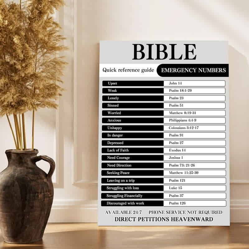 Christianartworkshop Biblischer Notfallleitfaden als Wandbild: Himmlischer Trost und Schriftzeichen - image 1