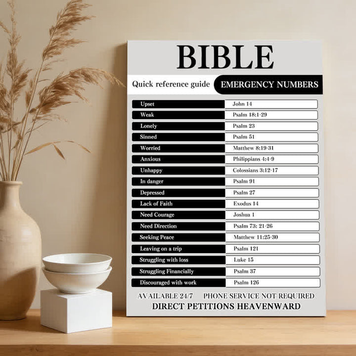 Christianartworkshop Biblischer Notfallleitfaden als Wandbild: Himmlischer Trost und Schriftzeichen - image 3