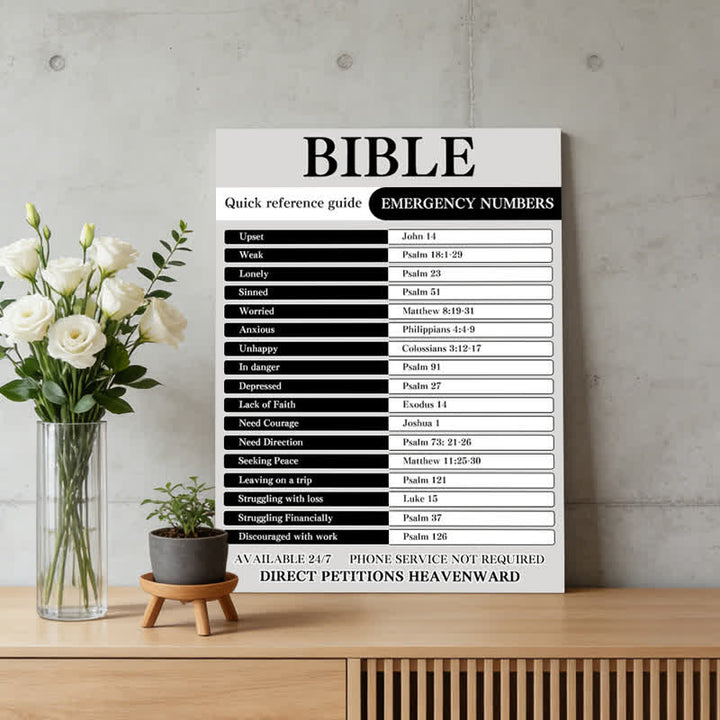 Christianartworkshop Biblischer Notfallleitfaden als Wandbild: Himmlischer Trost und Schriftzeichen - image 4